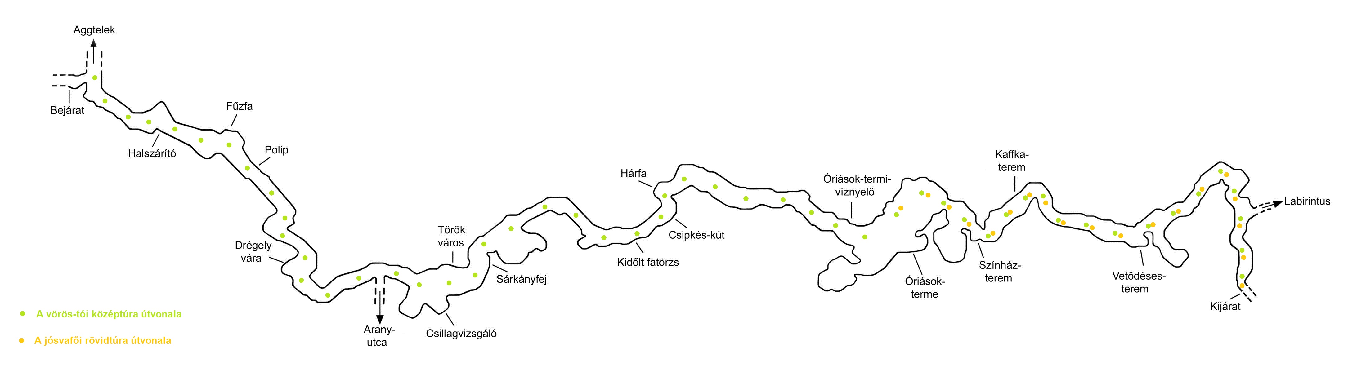 Vörös-tói középtúra illetve jósvafői rövidtúra útvonala